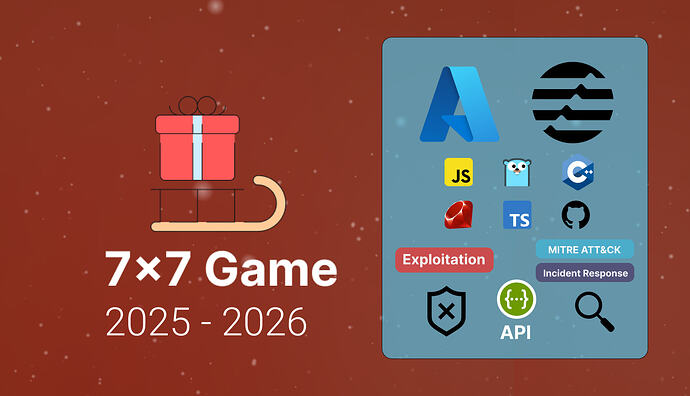 Holiday Wargame Challenges(1)