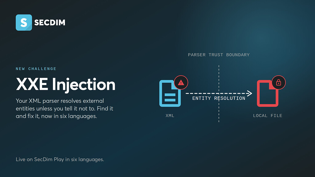 XXE Injection, now in six languages on SecDim Play