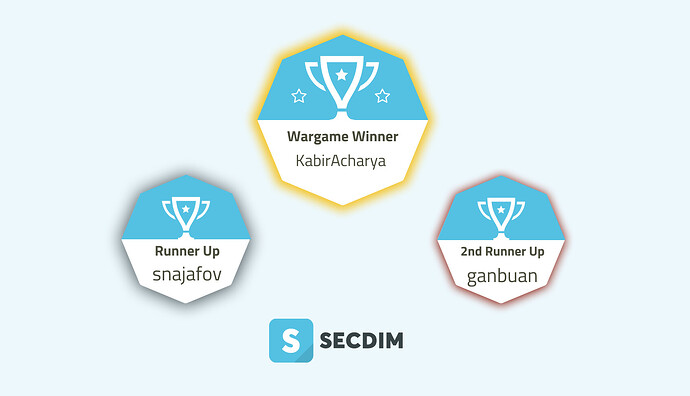 AppSec Village 2025 Winners