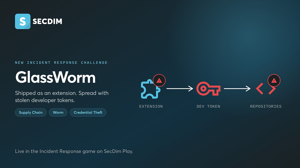 GlassWorm and a new incident response challenge