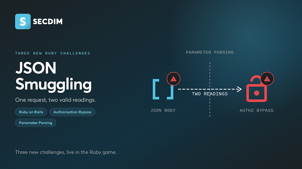 Three new Ruby challenges, Including JSON smuggling