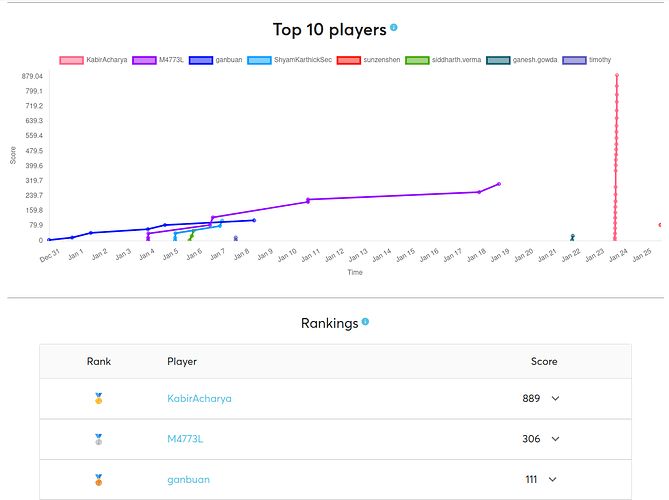 Screenshot from 2026-02-05 09-52-31